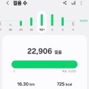 터미널편의점 이미지