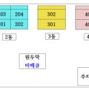 시간여행펜션