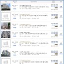 시립비둘기어린이집 이미지