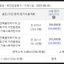 오동마을회관 이미지