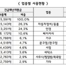 순풍약국 이미지