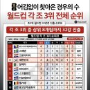 2026년 06월 26일