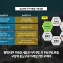 삼거리부동산중개사무소 이미지