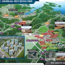 함안군노인복지회관 이미지