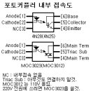 PC를 이용한 선풍기 콘트롤러 이미지