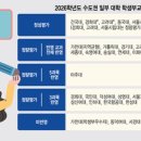 부평어학원
