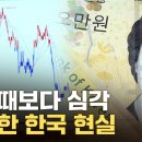 금융위기 넘은 이례적 수치...심각한 상황에 한국은행도 &#39;비상&#39; / 1997년 &#39;IMF 외환위기&#39;.. 실제 위기의 순간은 이런 모습 이미지