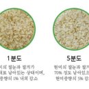 덕림환경 이미지