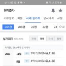 현대5차아파트 이미지