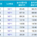 율석3리 네이버블로그