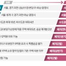 한맥공인중개사사무소 이미지