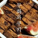 아르요미 이미지