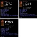 나눔해