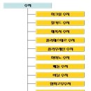 주식회사유시티 이미지