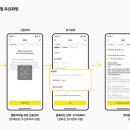 딜란디스