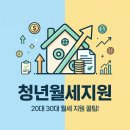 대안실업 | 2026 청년월세지원 조건 및 신청, 국토부 마감 후 대안은?