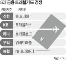 모두트래블 이미지