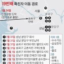 교촌치킨(가락2호점) 이미지