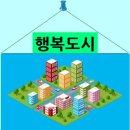 보람동 시드니하트 이미지