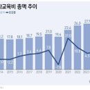 명인수학교습소