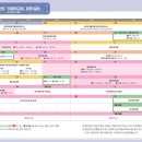 주원유치원