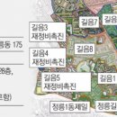 길음구역재개발위원회