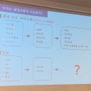 선양기업㈜ | 중국의 젊은 스타트업씬은 어떻게 다른가