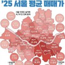 부동산카톡 공인중개사사무소 이미지