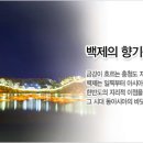 국제항공주