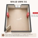 갤러리타운 | 내력벽 맞춤행거 남산타운아파트의 예승갤러리 블랙 수납 드레스룸