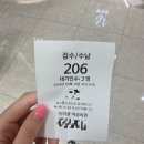 대구미라클여성의원 5번째 진료 | 페마라정 복용 후 트리거주사 후기