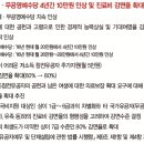 김무성 대선가도에 적신호 징후 (徵候) /참전명예,무공명예수당 4년간 10만원 인상 이미지