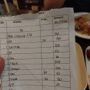 [보홀여행] 보홀맛집, 보홀마사지 내돈내산 신랄한 후기