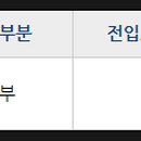 창림건설주식회사
