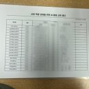 김포제일고등학교 이미지