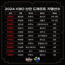 KT 앞 이미지