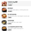 로아누 | 부산 기장 야외 바베큐 맛집 로아누 내돈내산 후기