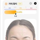 [공지] 당진피부샵, 기미·잡티 잡고 피부톤까지 환해지는 AI맞춤 토닝관리 후기