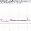 동방건설(주) 이미지