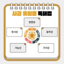 좌동초교 이미지