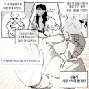 강남애니포스 | [김포만화학원 김포웹툰학원] 김포애니포스 2025학년도 청강대 최초합격생 입시후기만화