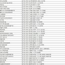 천송한의원 이미지