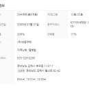 장유하나약국 이미지