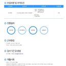 선영전기 이미지