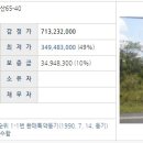 대정문화체육센터 이미지