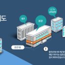 종합사회복지관 본관 대강당 이미지