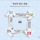 파란애드
