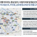 월산메디칼 이미지