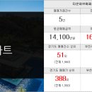센텀금빛공인중개사사무소 이미지