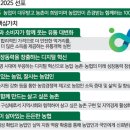 토피아산업 세계일보